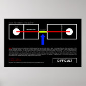 Sourceduty Poster (Voorkant)