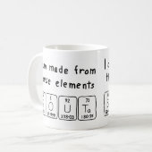 Souta periodieke lijst - noem mok (Voorkant links)