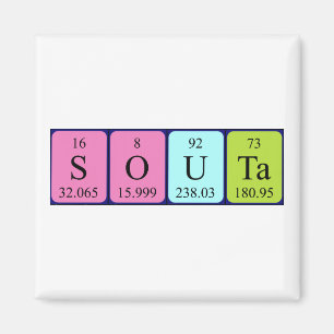 Souta periodieke lijstnaam magnet