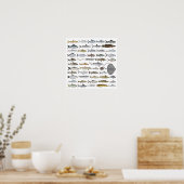 South Asia Freshwater Fish Group Poster (Keuken)