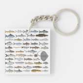 South Asia Freshwater Fish Group Sleutelhanger (Achterkant)