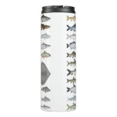 South Asia Freshwater Fish Group Thermosbeker (Achterkant)