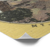 South Dakota - Diverse Schilderachtig Wonder Poster (Hoek)