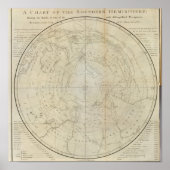 South Hemisphere Poster (Voorkant)