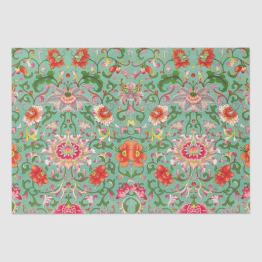 South Kensington Museum IXXVII Chinees Tissuepapier (Voorkant)