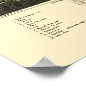 South Weymouth, MA Panoramic Map - 1885 Poster (Hoek)