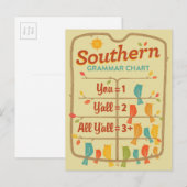 Southern Grammar Chart Briefkaart (Voorkant / Achterkant)
