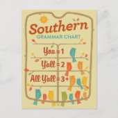 Southern Grammar Chart Briefkaart (Voorkant)