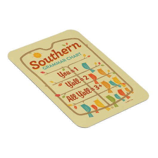 Southern Grammar Chart Magneet (Rechterzijde)