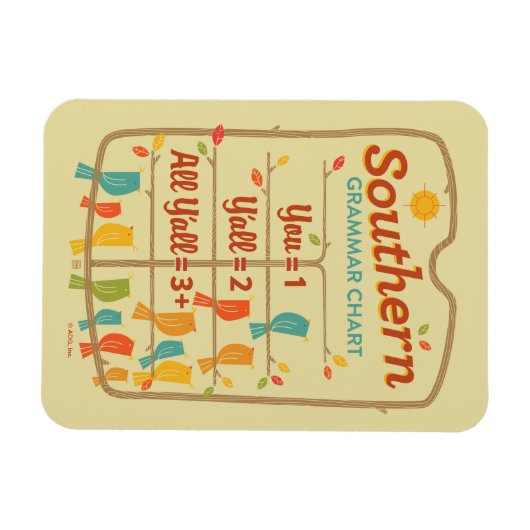 Southern Grammar Chart Magneet (Horizontaal)