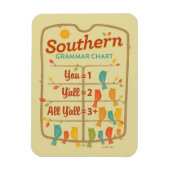 Southern Grammar Chart Magneet (Verticaal)