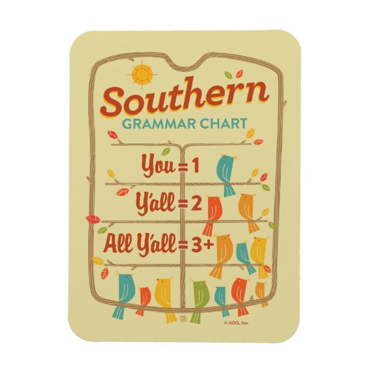 Southern Grammar Chart Magneet (Verticaal)
