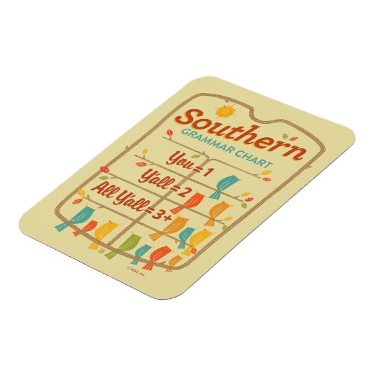 Southern Grammar Chart Magneet (Linkerzijde)