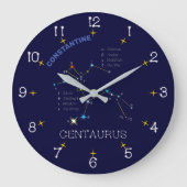 Southern Hemisphere Constellation Centaurus Grote Klok (Voorkant)