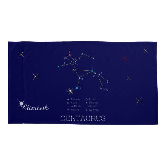 Southern Hemisphere Constellation Centaurus Kussensloop (Achterkant)