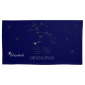 Southern Hemisphere Constellation Centaurus Kussensloop (Voorkant)