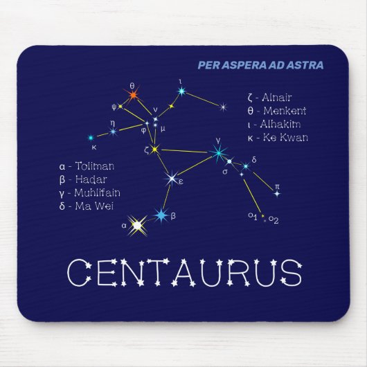 Southern Hemisphere Constellation Centaurus Muismat (Voorkant)