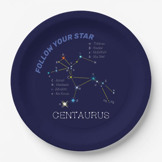 Southern Hemisphere Constellation Centaurus Papieren Bordje (Voorkant)