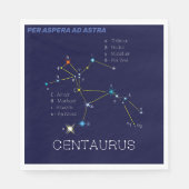Southern Hemisphere Constellation Centaurus Servet (Voorkant)