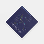 Southern Hemisphere Constellation Centaurus Servet (Hoek)