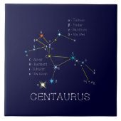 Southern Hemisphere Constellation Centaurus Tegeltje (Voorkant)