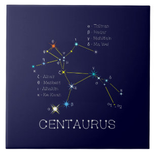 Southern Hemisphere Constellation Centaurus Tegeltje