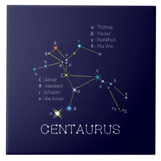Southern Hemisphere Constellation Centaurus Tegeltje (Voorkant)