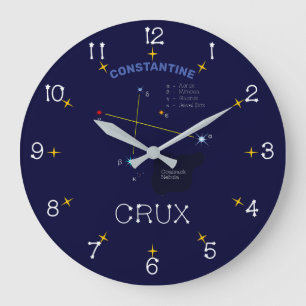 Southern Hemisphere Constellation Crux Grote Klok
