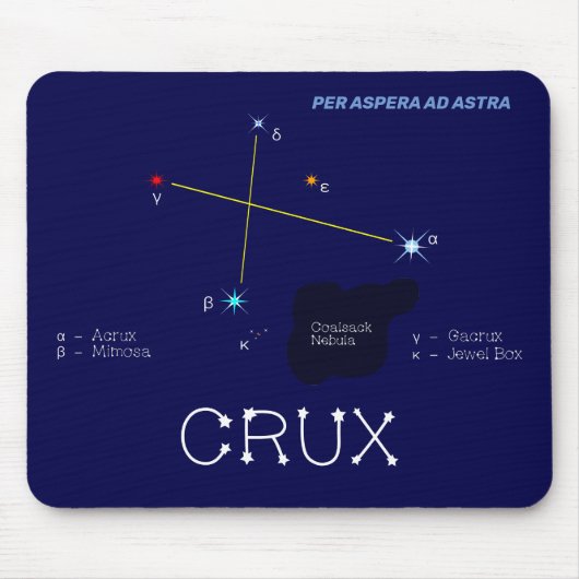 Southern Hemisphere Constellation Crux Muismat (Voorkant)