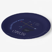 Southern Hemisphere Constellation Crux Papieren Bordje (Gekanteld)