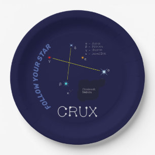 Southern Hemisphere Constellation Crux Papieren Bordje