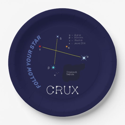 Southern Hemisphere Constellation Crux Papieren Bordje (Voorkant)