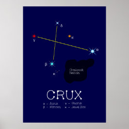 Southern Hemisphere Constellation Crux Poster