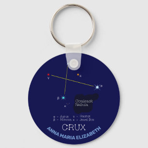 Southern Hemisphere Constellation Crux Sleutelhanger