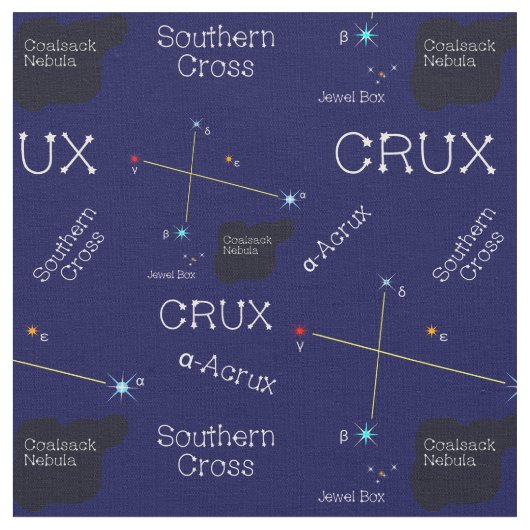 Southern Hemisphere Constellation Crux Stof (Close Up)