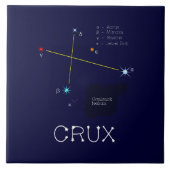 Southern Hemisphere Constellation Crux Tegeltje (Voorkant)