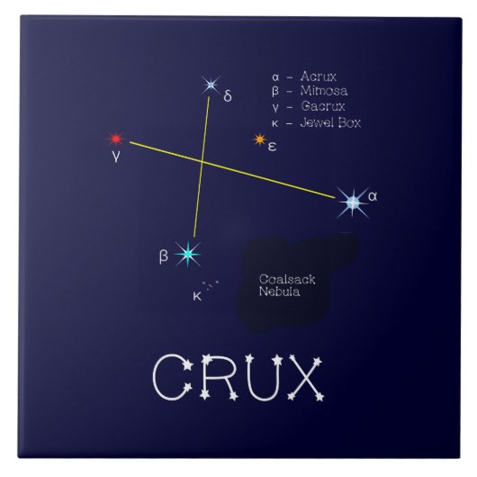 Southern Hemisphere Constellation Crux Tegeltje (Voorkant)
