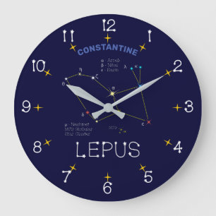 Southern Hemisphere Constellation Lepus Grote Klok