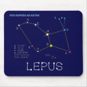 Southern Hemisphere Constellation Lepus Muismat (Voorkant)