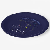 Southern Hemisphere Constellation Lepus Papieren Bordje (Gekanteld)