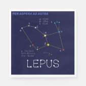Southern Hemisphere Constellation Lepus Servet (Voorkant)