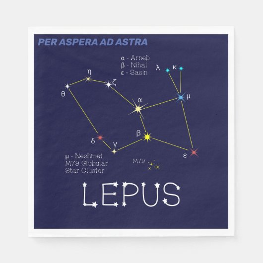 Southern Hemisphere Constellation Lepus Servet (Voorkant)