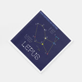 Southern Hemisphere Constellation Lepus Servet (Hoek)