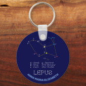 Southern Hemisphere Constellation Lepus Sleutelhanger (Voorkant)