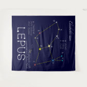 Southern Hemisphere Constellation Lepus Wandkleed (Voorkant (horizontaal))