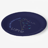 Southern Hemisphere Constellation Lupus Papieren Bordje (Gekanteld)