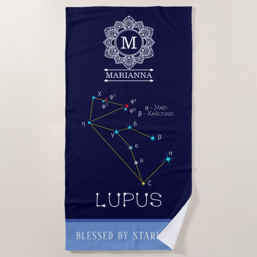 Southern Hemisphere Constellation Lupus Strandlaken (Voorkant)