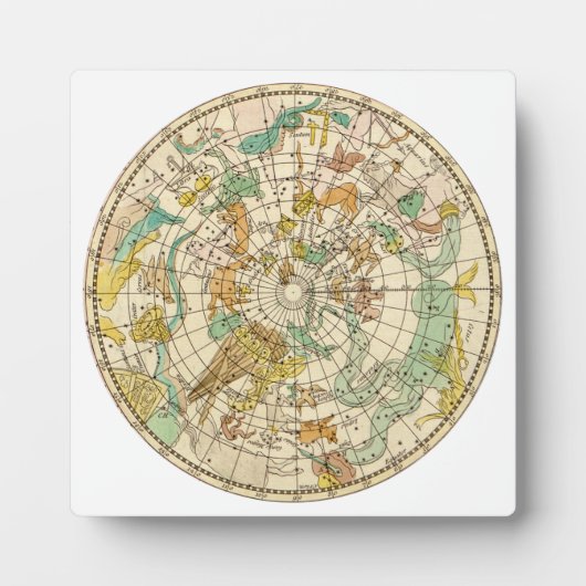 Southern Sky Star Chart and Constellations Map Fotoplaat (Voorkant)