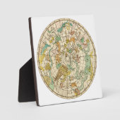 Southern Sky Star Chart and Constellations Map Fotoplaat (Voorkant)