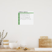 Southlove-lettertypeligaturen Poster (Keuken)